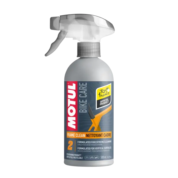 Productos